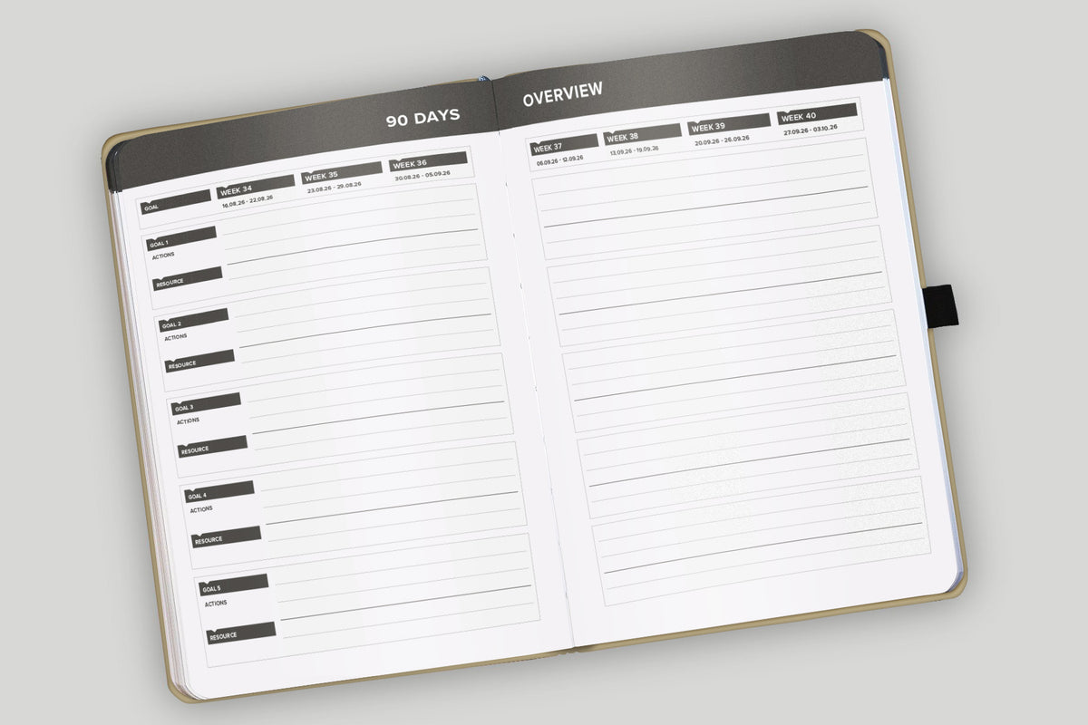 2026 Emotion Quarterly Notebook Planner A5