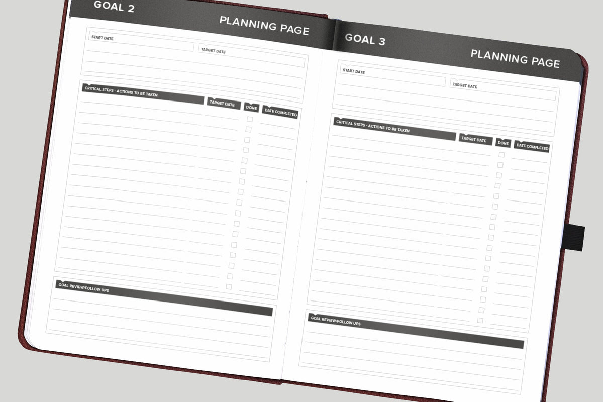 2026 Emotion Quarterly Notebook Planner A5