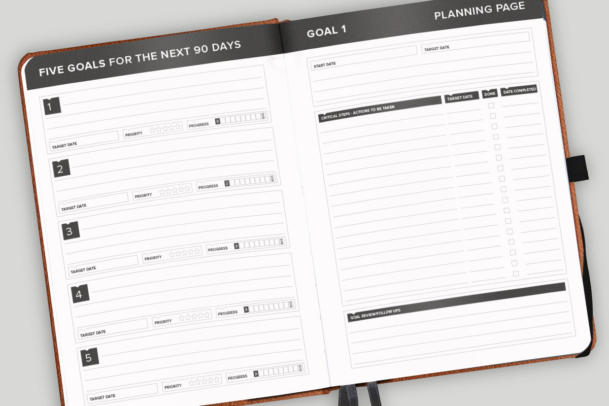 2026 Emotion Quarterly Notebook Planner A5